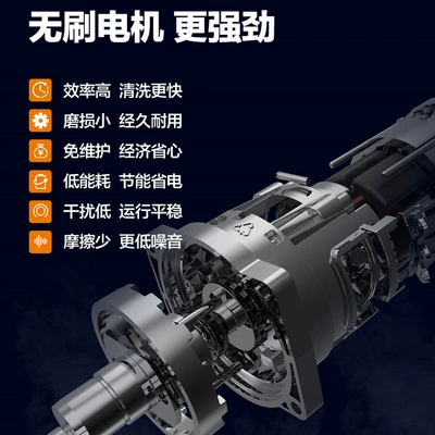 Portable car washer – Car Washing Machine High-Pressure Water - true-brushless-motor-maintenance-free-high-battery-life-and-strong-pressure-rejecting-false-standards
