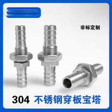 304P䓴崩׽^ ֱͨ ˮܛܽ^ D