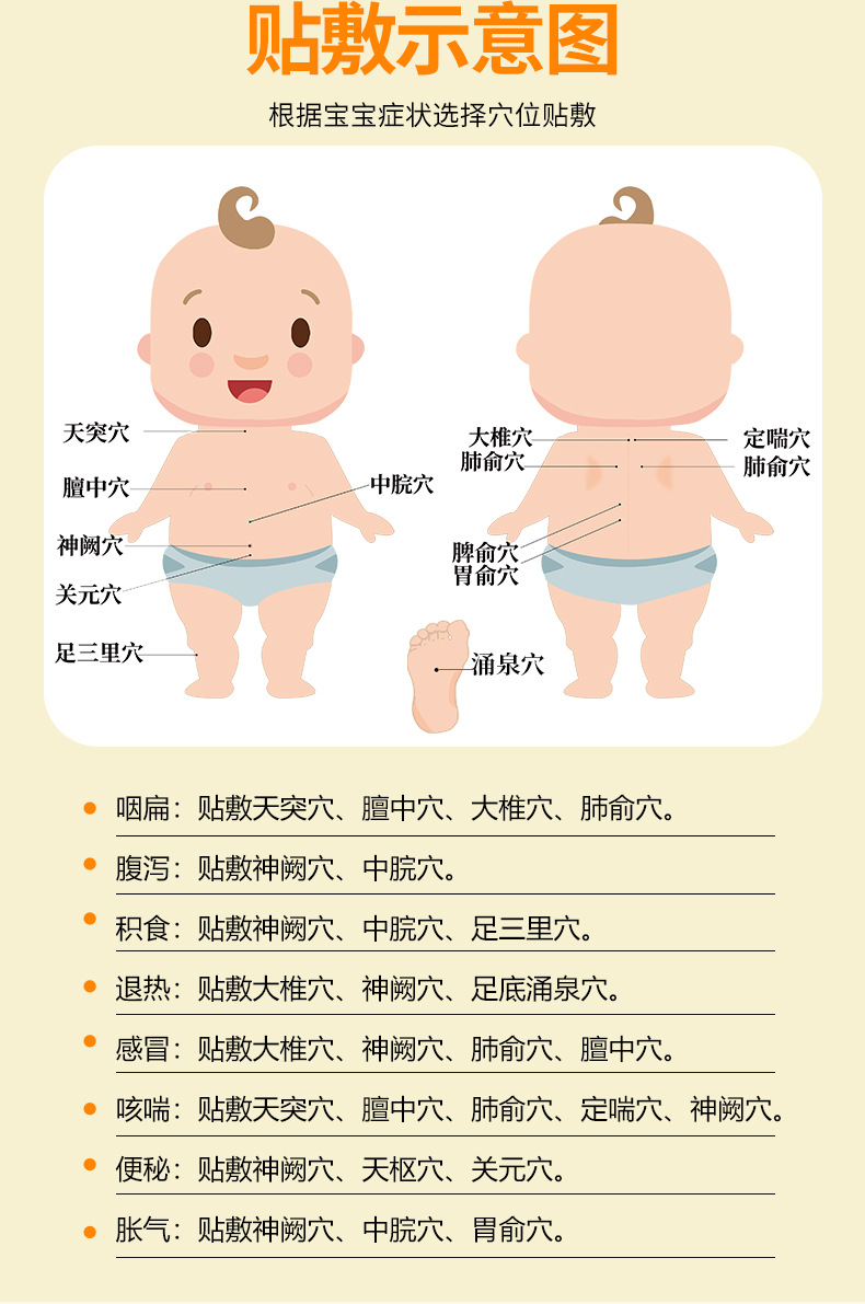 Navel Herbal Patch for Children and Adults Self Heating Belly Comfort Patch 7x7cm Box in use