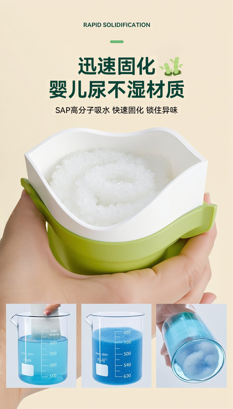 Emergency Disposable Urinal Bags for Women and Men, Car Urinal, Portable Toilet for Long Trips