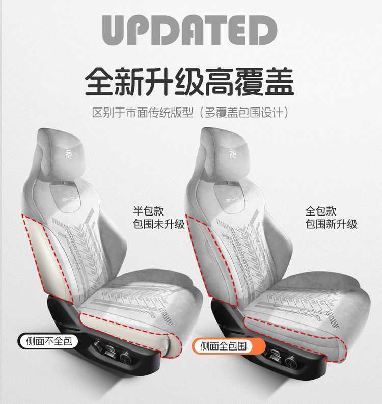 Byd Yuan up Special Seat Cover Rams Suede Full Surround Seat Cushion Universal for All Seasons Car Seat Cover