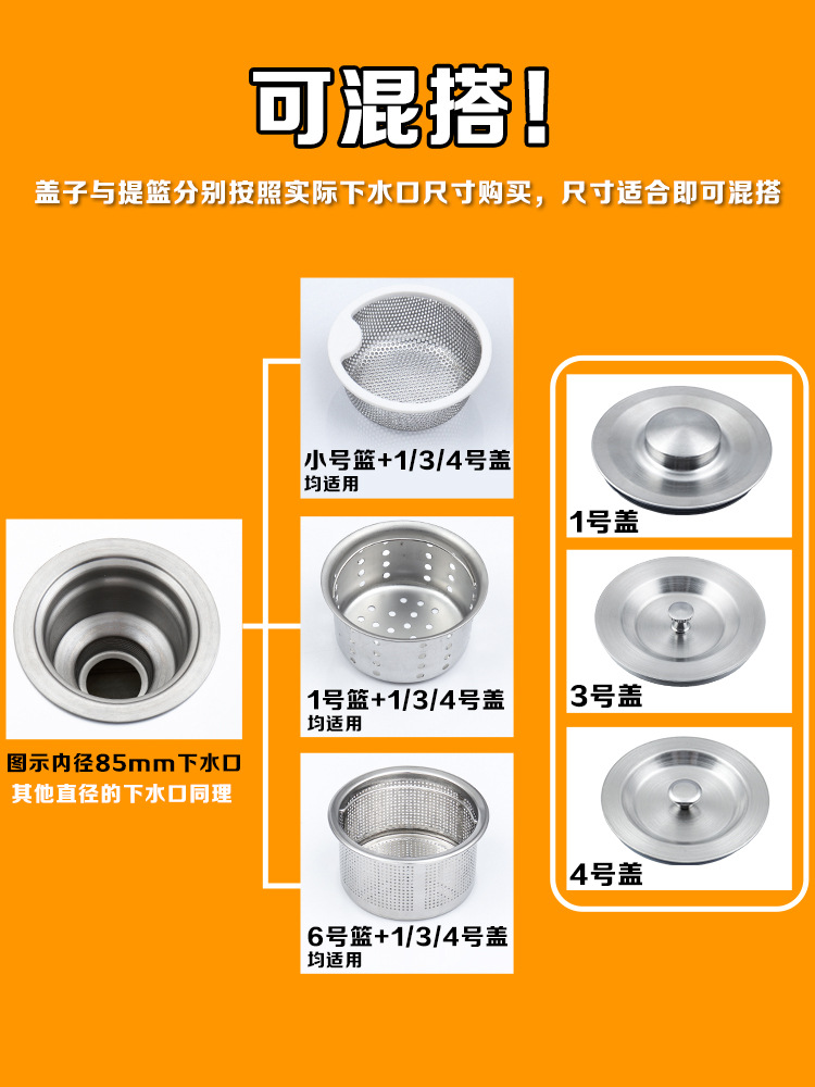 S588廚房洗菜盆洗碗下水器蓋子配件水槽過濾網漏塞子堵頭不鏽鋼池