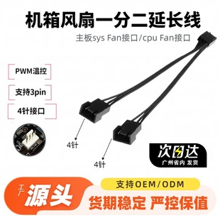 ����4�pwm�ؿؼ�����3/4PIN�Uչһ�ֶ����ęC���L���B�Ӿ�pc