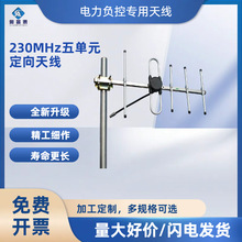 �W��̩ ���ؓ�،���230MHz���Ԫ�����쾀�S�����l