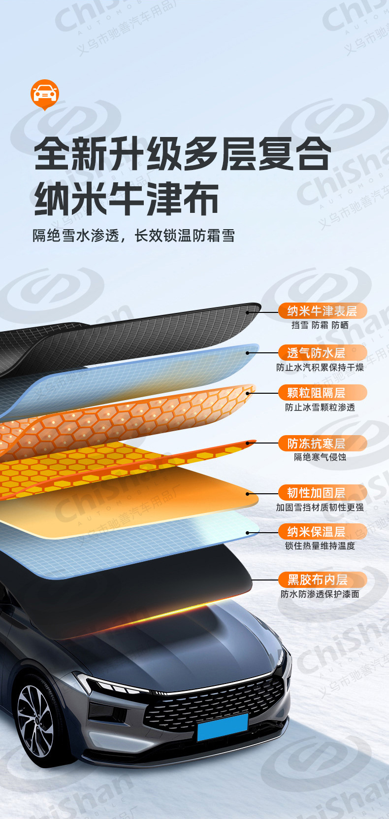[Customized] Car Snow Cover Oxford Cloth Three-Window Front Windshield Snow Shield Winter Supplies Car Cover Snow Shield