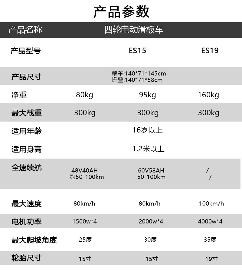 15inch Four-Wheel Drive Electric All-Terrain Vehicle, Off-Road Vehicle, Beach Vehicle, Four-Wheel Scooter, High Power, Long Range, Foldable