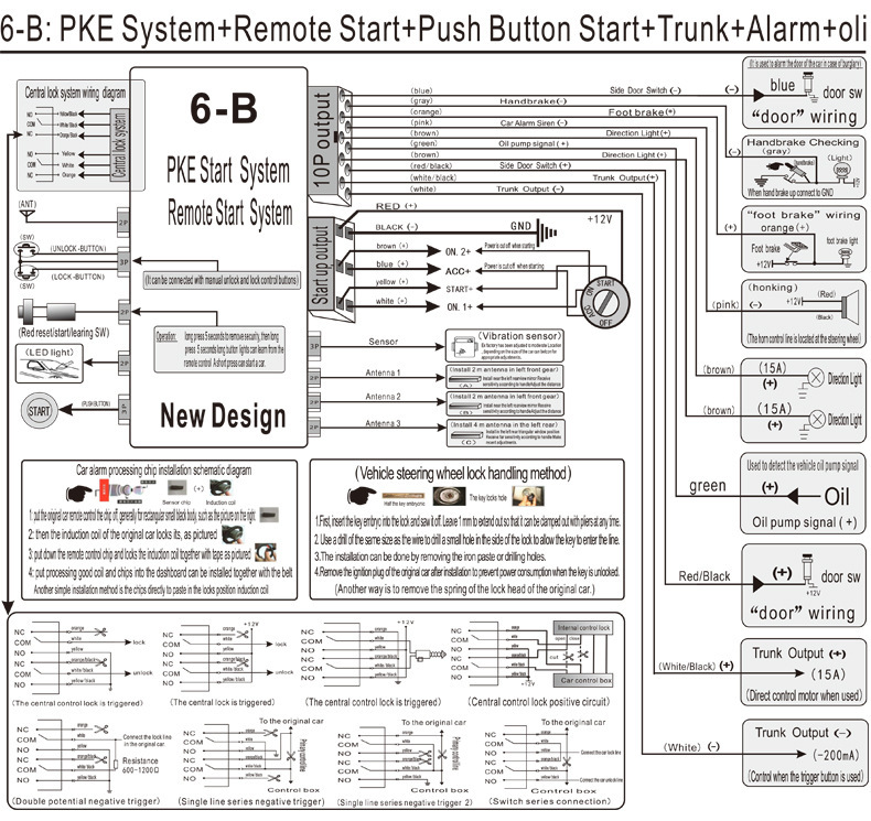 6B Export Type: Pke Smart + One-Button Start + Remote Start + Mobile App Control + Car Alarm System
