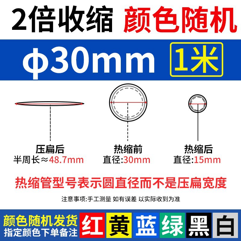 30 mm (1 metro)
