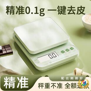 &otimes;�N���Ӻ決��ӳӿ˔�����С��0.1gʳƷ�Q�߾��ȿ���ʳ��С�ӿ�