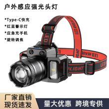 �����^�􏊹����^��ʽ���Ͳҹ��~LED�Б��^���h���L�m���V��