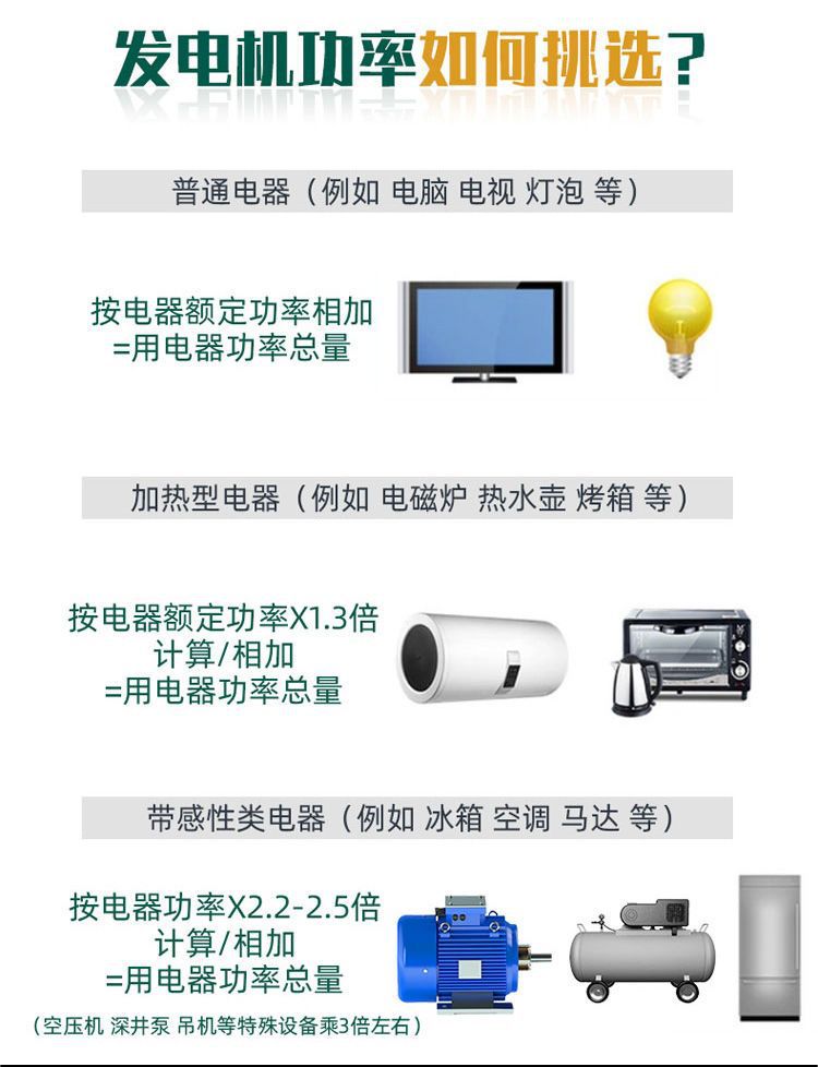 Mini small gasoline generator for home use, variable frequency 220V single-phase portable 1kW 3kW silent outdoor car-mounted