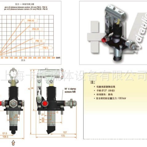 CATO手动泵|PM6byB-s|PM12byB-s|带泄压阀溢流阀功能|HV手摇泵