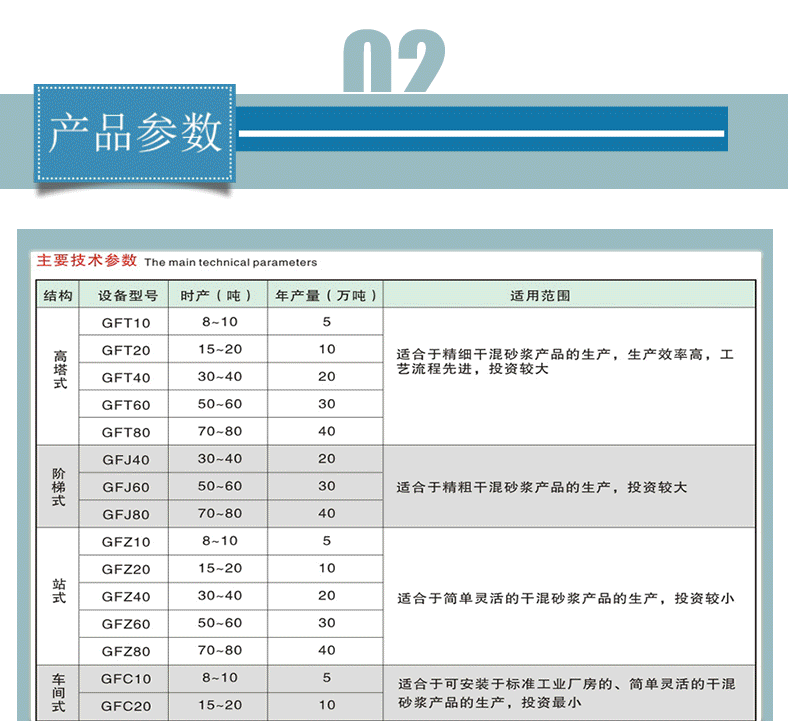 砂浆站详情页1_06