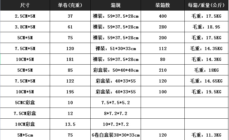 3b71c77c1c467dcc62247cd73f15be