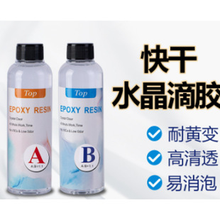 ��ɸ�͸��ˮ�����zDIY�Ʒ�h ����֬ab�z