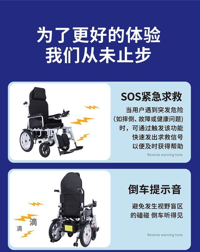 Electric Wheelchair, Smart, Automatic, Portable, Folding for Elderly/Disabled