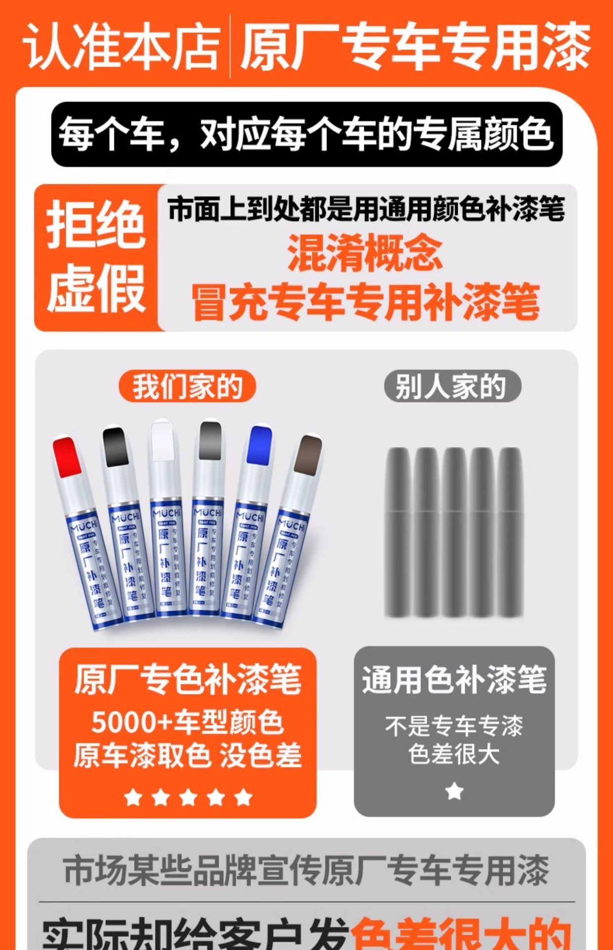 Self-Painting Deep Scratch Repair Removal White Black Silver Car Universal Pen Deep Scratch Repair Spray Paint Pen