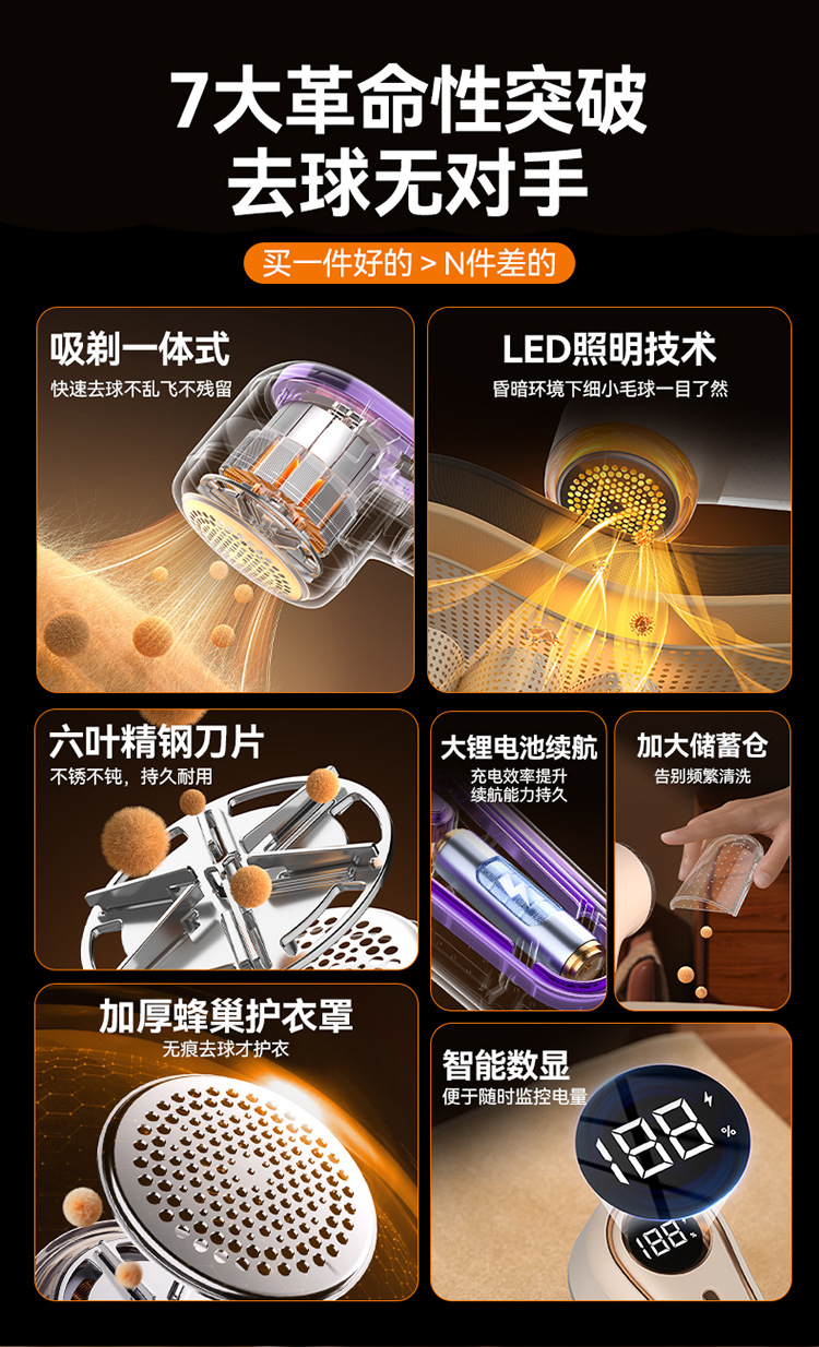 New Electric Rechargeable Digital Display Fabric Shaver Pilling Remover Clothing Lint Remover Household USB Shaver
