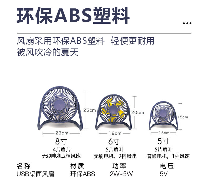 塑料风扇详情1_00.jpg