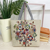 Handheld fresh travel bag, shopping bag, custom made