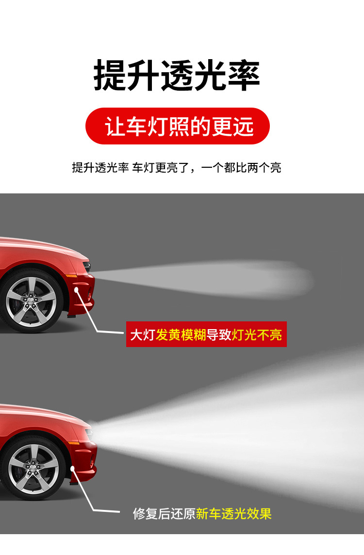 Car Headlight Refurbishment Repair Fluid Kit Magic Tool for Polishing Car Lights, Removing Scratches and Yellowing, Quick-Brightening Cleaner for Light Covers
