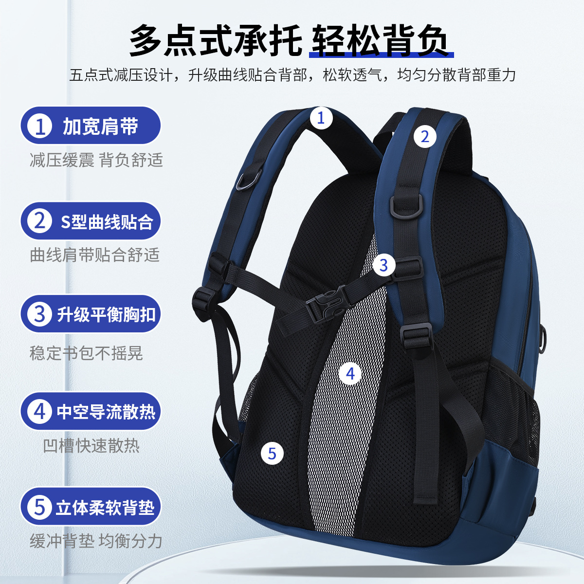 Mochila escolar de gran capacidad para estudiantes de secundaria y preparatoria de moda coreana, mochila simple y versátil, mochila de viaje ligera