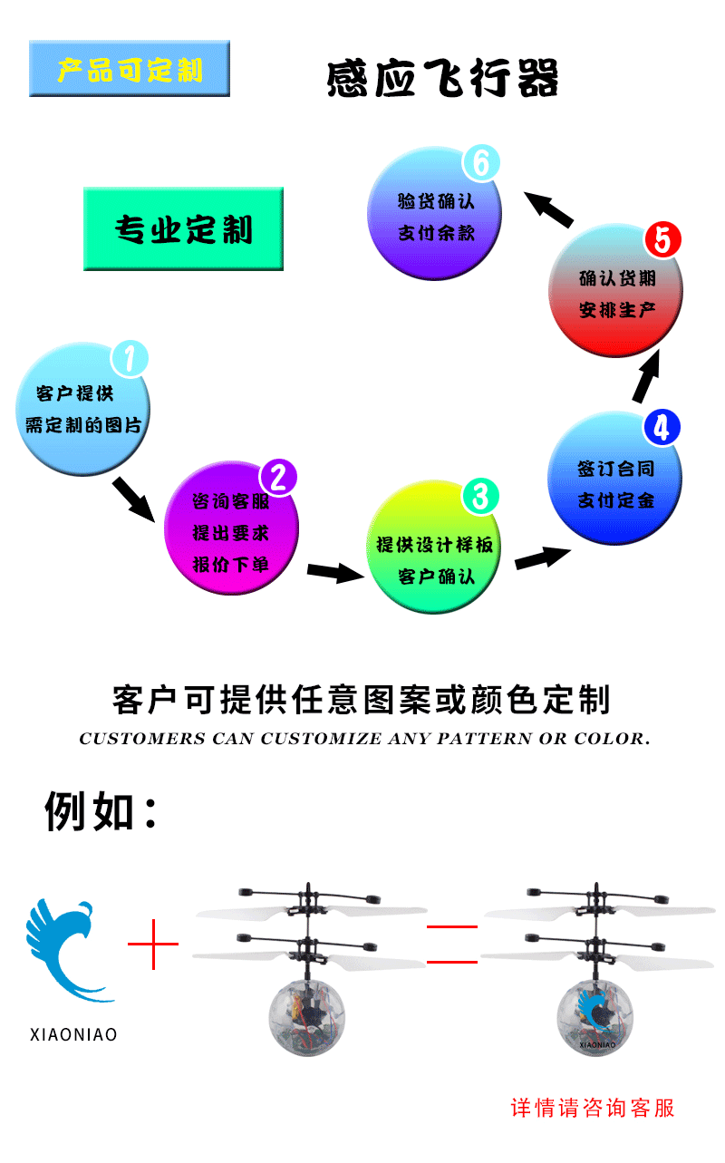 厂家直销手势感应飞行器发光悬浮飞天小飞仙感应直升飞机儿童玩具详情2