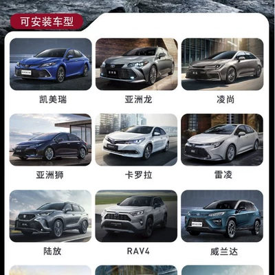 Toyota Corolla Cross, Toyota Driving recorder