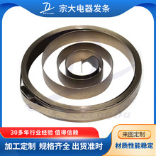 ���P䓰l�l������s��؛��Ť����λ�a���u���ɸ��N�ߴ�