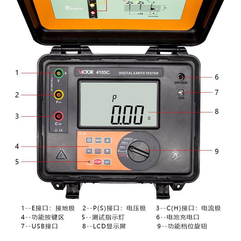 胜利仪器4105C 接地电阻测试仪高量程数显电阻仪高精度兆欧表