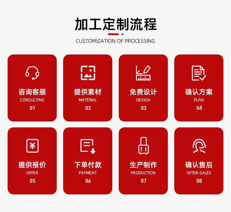 东莞市奥利维箱包有限公司-详情页_05