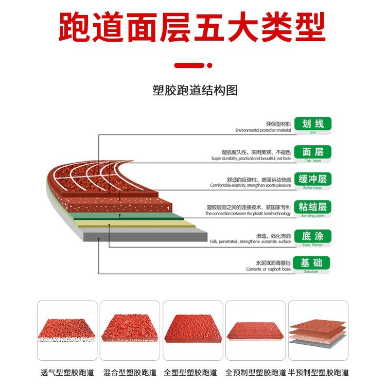 ܽܵԤܽܵtartan track sandwich track full-pu