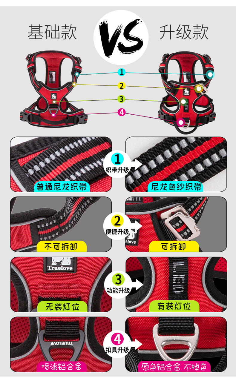 truelove胸背带宠物用品防爆冲背心式狗狗牵引绳小清新亚马逊新款详情1
