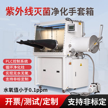 ����҃���ϵ�y���������⾀�o���Ӝ؅���ˮ��ֵ&le;0.1PPM������