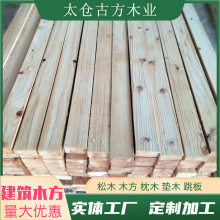 ľ���S�Ұ��ɽ��Bľ���Fɼ����֧ģ�巽ľ�lݗ���ɘ�����ľ�|ľ