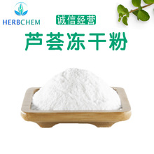 �J�C���z���ɷ�200:1�������J�C��ȡ��Դ�^�S�ҬF؛Ҏ��gӭ��ԃ