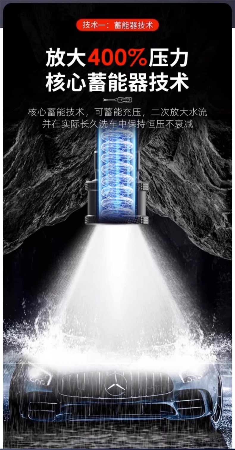 Supercharged Car Washing Machine for Home Use, High-Pressure Car Wash Water Gun, Lithium Battery, Wireless Rechargeable Car Washing Tool, Copper