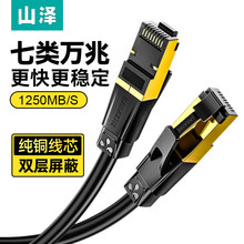 ɽ����7W���f��ǧ�׼��ó�����ٌ����W�jcat6��X·������m