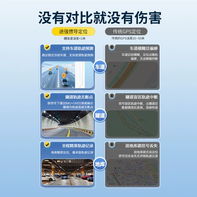 Tuqiang Gps Beidou Dual-Frequency GPS Locator