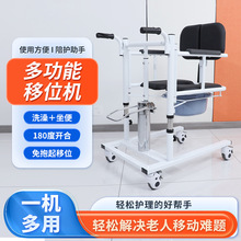 ������λ�C�c���Դ��๦����Һ�����������D���o��C�o�팣�ñ���