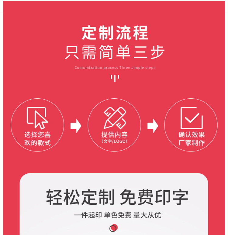 防水围裙详情_03