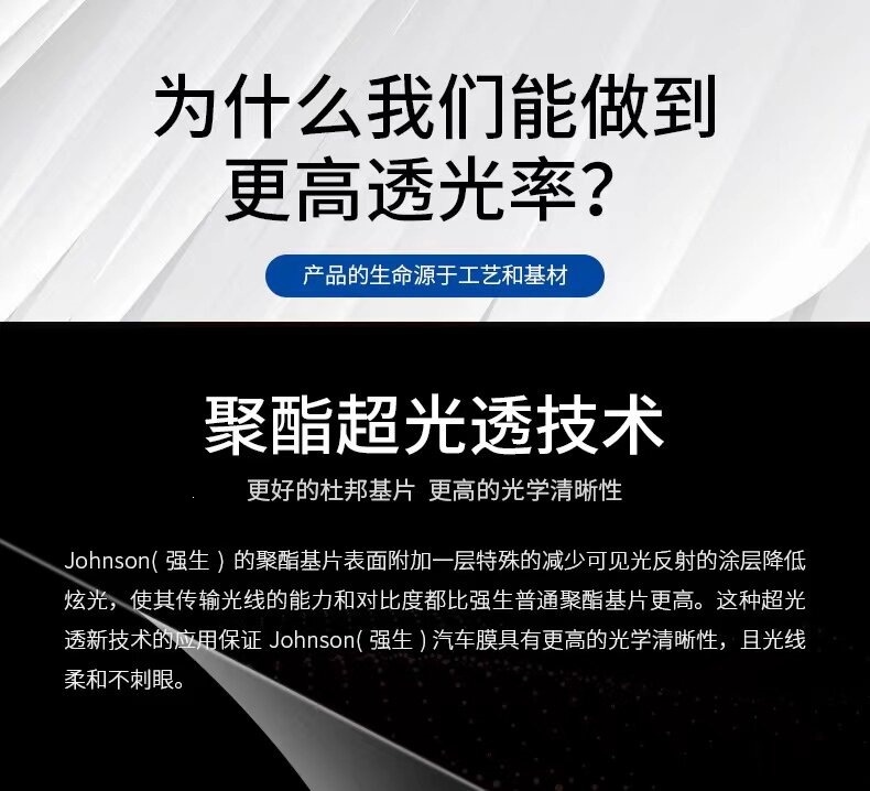 Johnson & Johnson Ir75 Car Insulation Film Official Genuine Car Glass Film Window Film Car Solar Film Explosion-Proof Heat Insulation
