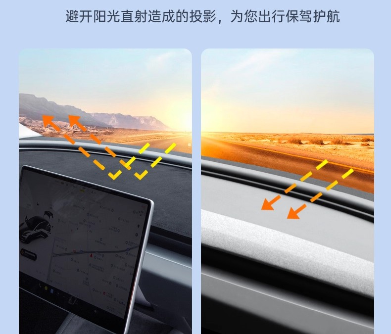 Suitable for the New Version of Tesla Model 3 Central Control Instrument Panel Light-Proof Mat Front and Rear Window Shading Anti-Slip Accessories