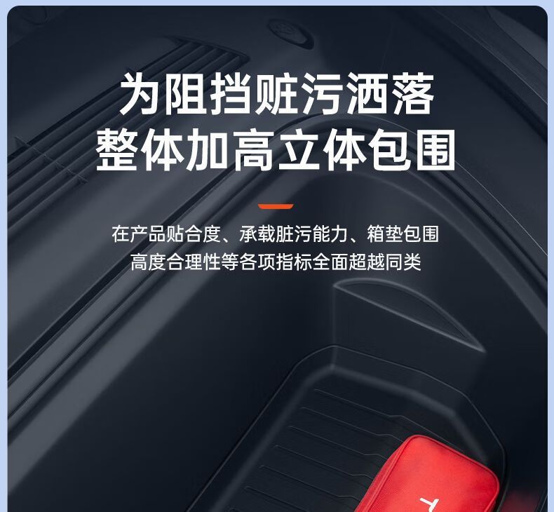 Suitable for the New Version of Tesla Model Y, the New Y/3 Integrated Trunk Mat and Backrest Mat Are Easy to Clean