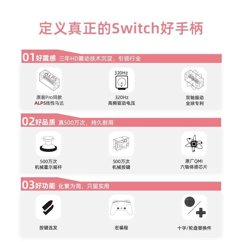 Модифицированный контроллер Chitu Switch Pro беспроводной контроллер NS HD вибрация Bluetooth Steam гейм контроллер Switch