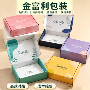 �羳����Ʒ���b�ж��ƹ��S�w�C����Ӳ���b�пպ��ӲʺжY�а��b��