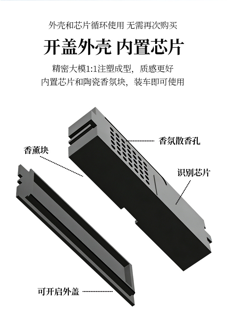 Suitable for Aito Wenjie M5/M7 Fragrance Replacement Blocks, Original Factory Replacement, with Shell and Chip, Can Be Directly Installed and Used