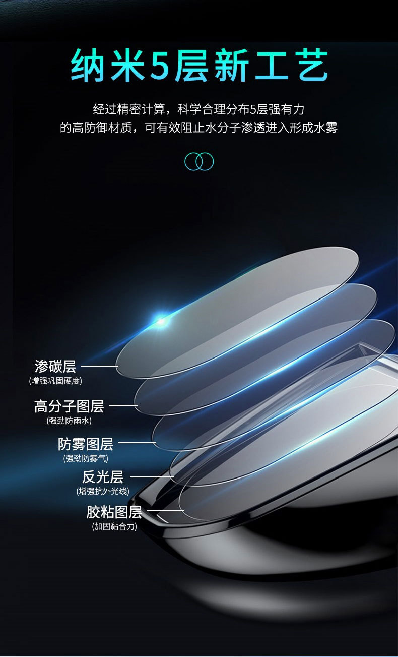 Suitable for Nissan Sylphy reversing reflective rearview mirror rainproof film Teana Tiida waterproof Qijun full screen anti-fog