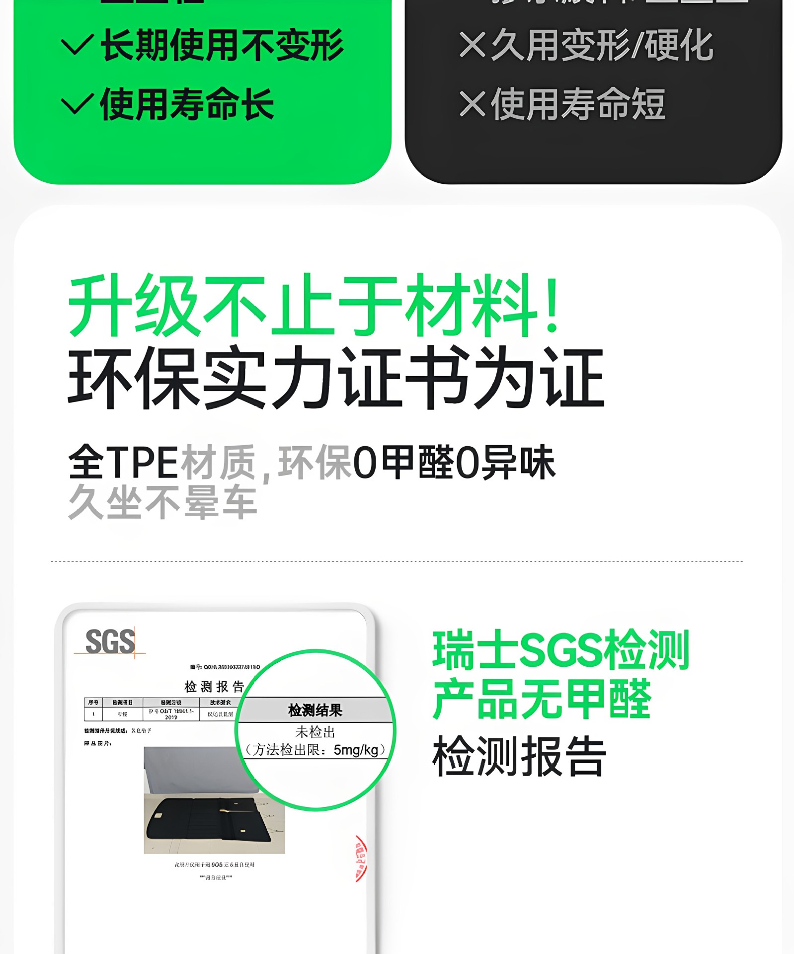 Suitable for the fast-charging version of the Denza N8L, TPE 2026 new model car modification accessories, trunk mat and foot mat supplies
