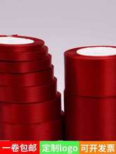 8cmƼtɫzIzbbztɫʎz